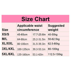  Showlu Fashion Store 3XL4XL Black Women Shaping Shorts High Waist Tummy Control Shapewear Lady Pants Butt Lifter Body Shaping Female Underwear Plus Size XS-6XL