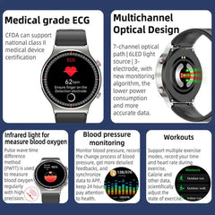 Showlu Fashion Store Accurate Measure ECG+PPG Smart Watch Men Healthy Monitoring Blood Pressure Body Temperature Sport Smartwatch For Android IOS