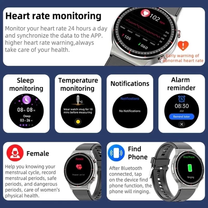 Showlu Fashion Store Accurate Measure ECG+PPG Smart Watch Men Healthy Monitoring Blood Pressure Body Temperature Sport Smartwatch For Android IOS