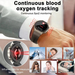 Showlu Fashion Store Accurate Measure ECG+PPG Smart Watch Men Healthy Monitoring Blood Pressure Body Temperature Sport Smartwatch For Android IOS