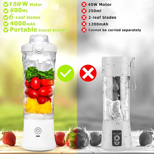  Showlu Fashion Store blank New Portable Blender 600ML Electric Juicer Fruit Mixers 4000mAh USB Rechargeable Smoothie Mini Blender Personal Juicer colorf