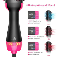  Showlu Fashion Store Heating Comb Straightener Hair Comb Hair Straightener Dryer and Straightening Brush Electric Comb Brush One Step Salon Hair