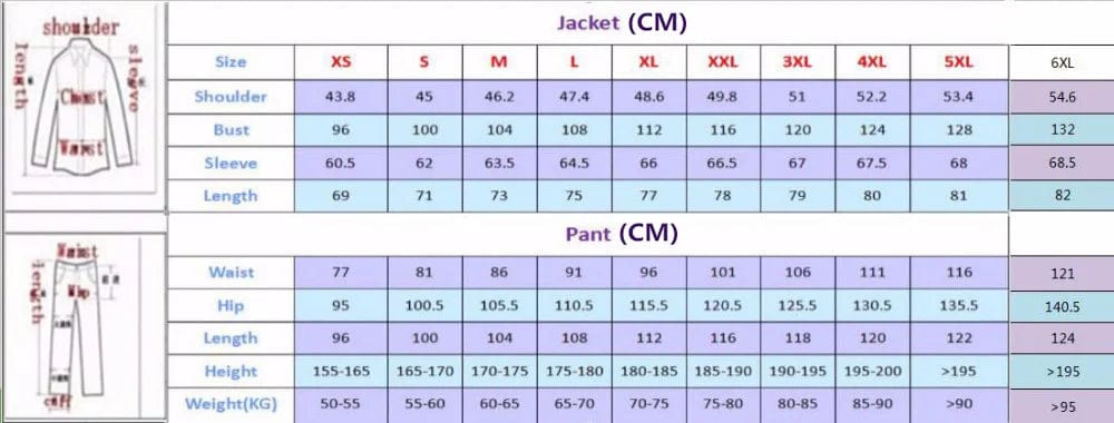 SHOWLU FASHION STORE Latest Blue Wide Stripe Men Suits Peaked Lapel Slim Fit Tuxedo Masculino Blazer Prom Daily Wear Custom 2 Pieces Jacket+Pants