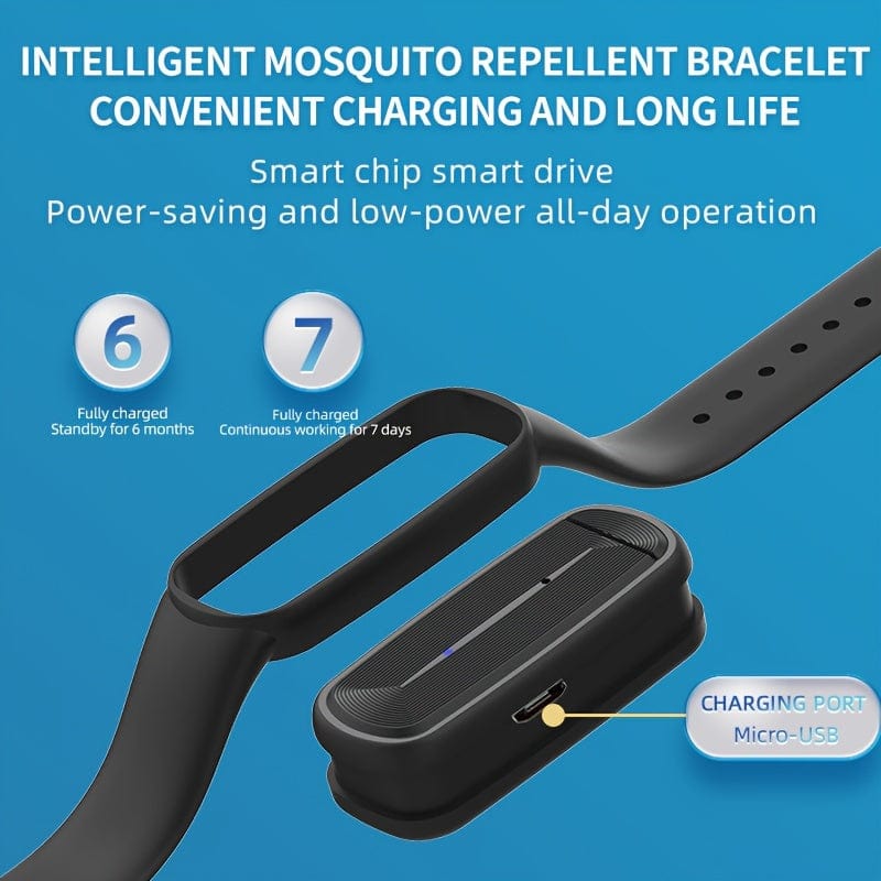 Showlu Ultrasonic Mosquito Repellent Band worn as a USB rechargeable watch, designed for outdoor mosquito prevention.