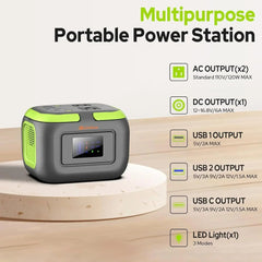 SHOWLU FASHION STORE Portable Power Station Portable Generator  Portable Power Pack with AC Outlet External Lithium Battery Pack with USB C Input