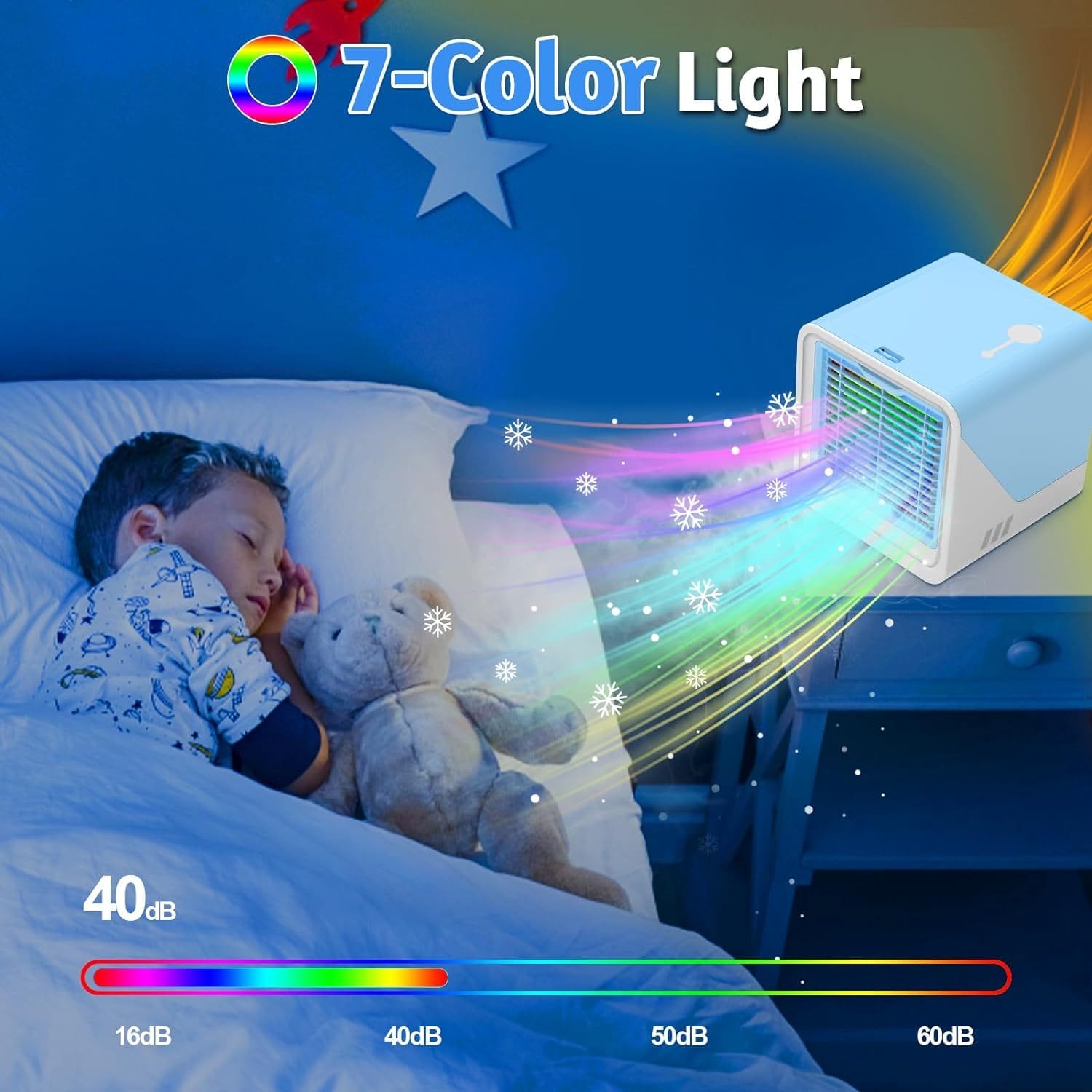 Portable Showlu Fashion Store PmoYoKo air conditioner with 3-speed fan, LED lights, evaporative cooling, humidifier, and replaceable filter.