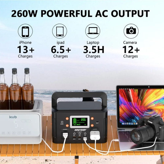 SHOWLU FASHION STORE United States 260W Portable Power Station.178Wh Solar Generator(Solar Panel Not Included) with 2 110V/260W AC Power Socket Backup