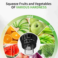  Showlu Fashion Store United States Cold Press Slow Masticating Juicer with 3 Modes Vegetable and Fruit Juicer Extractor BPA-free High Hardness Slow Juicer