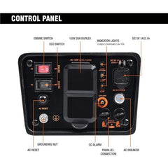 SHOWLU FASHION STORE United States Eco-Mode Feature, Ultra Lightweight for Backup Home Use & Camping Generator EPA Compliant