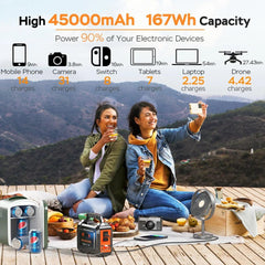 SHOWLU FASHION STORE United States Portable Power Station 200W Peak MARBERO Camping Solar Generator 167Wh Power Bank with AC Outlet 110V with Multi-Output LE