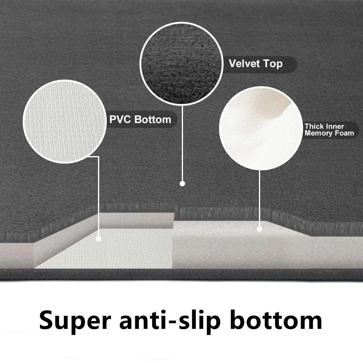 Super absorbent floor mat, super absorbent bath mat, super anti slip coral velvet bathroom floor mat, door mat - SHOWLU FASHION STORE
