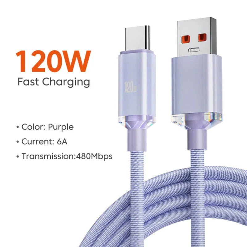 Showlu 120W USB Type C charging cable with 6A fast charge, designed for Samsung devices, shown connected to a smartphone.