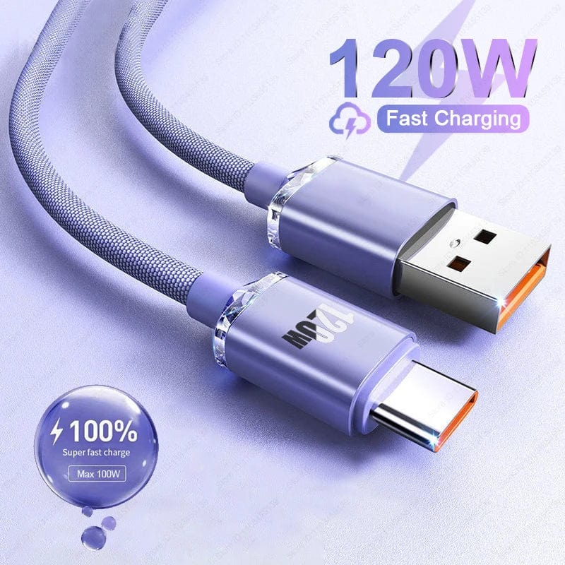 Showlu 120W USB Type C charging cable for fast 6A charging, compatible with Samsung devices, shown with cable and connectors.