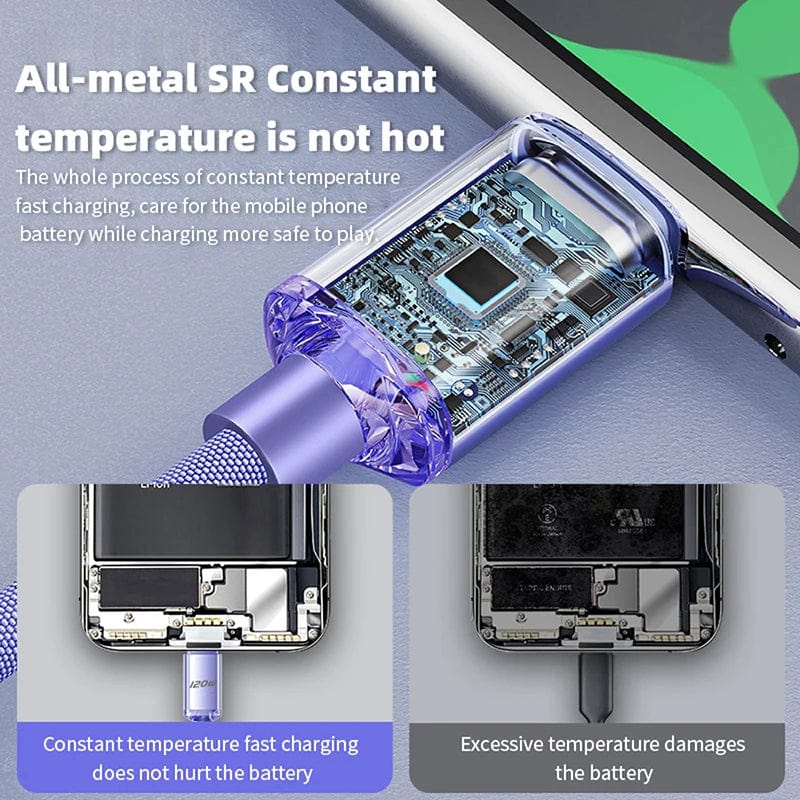 Showlu 120W USB Type C charging cable for fast charging Samsung devices, featuring durable design and 6A power transfer.