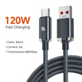 Showlu 120W USB Type C charging cable with 6A fast charge for Samsung devices, shown with a close-up of the cable and connectors.