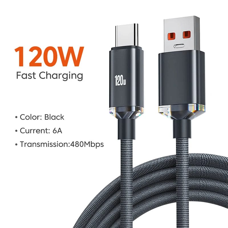 Showlu 120W USB Type C charging cable with 6A fast charge for Samsung devices, shown with a close-up of the cable and connectors.
