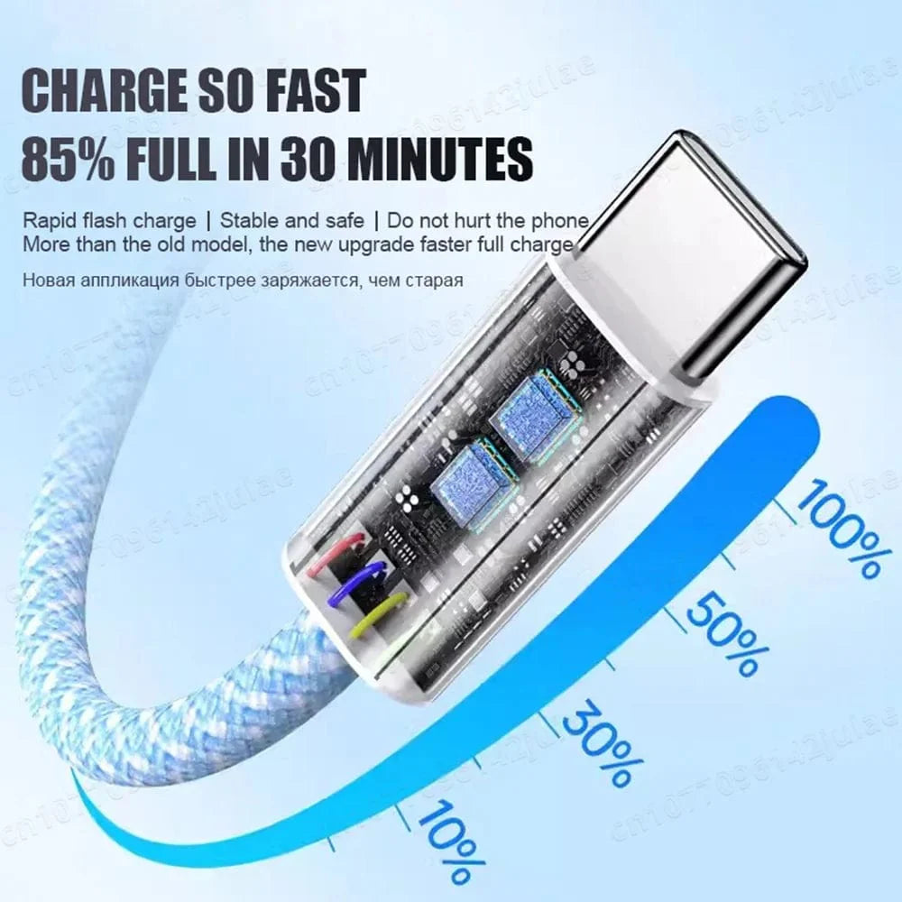 Showlu PD 35W USB C fast charging cable for iPhone 15 Pro Max, 1M-2M length, durable Type-C connector for quick charging.