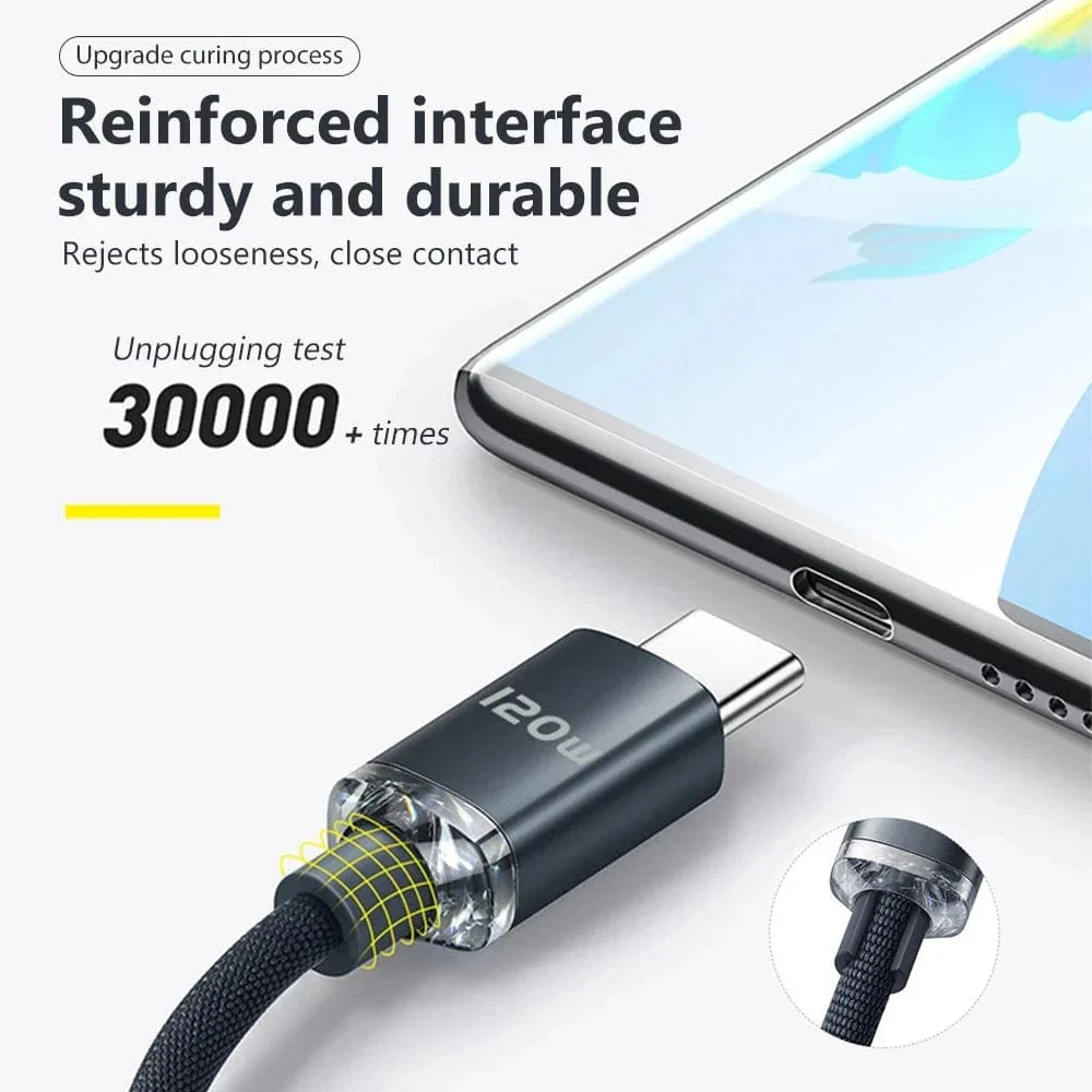 Showlu 120W USB-C to Type-C nylon braided fast charging cable, 1 meter long, durable and compatible with fast charging devices.