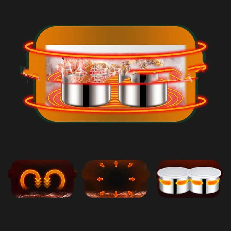 Showlu USB heated electric lunch box with stainless steel food container for portable, convenient meal warming.