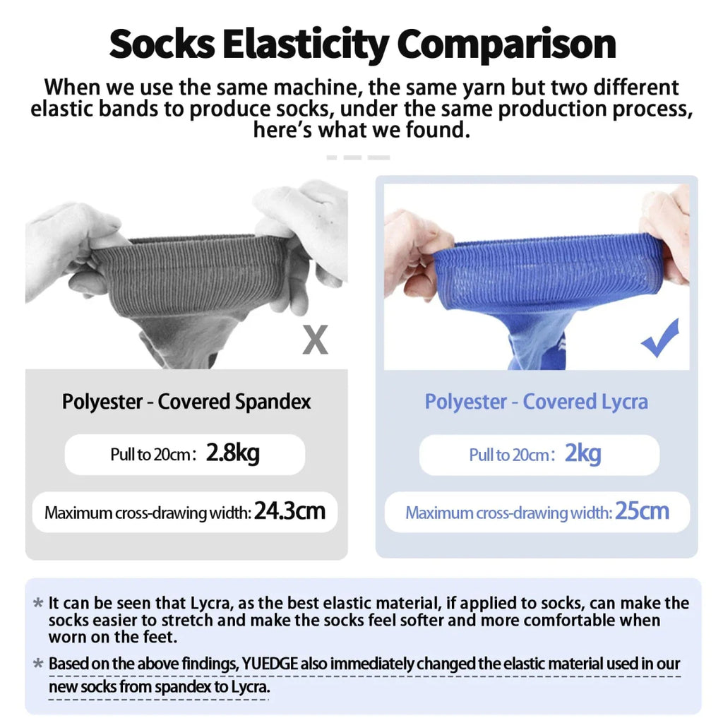 YUEDGE men's hiking socks with moisture-wicking cotton, cushioned support, arch support, and breathable design for outdoor hiking.